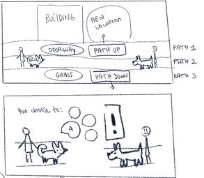 Storyboard and Game Design